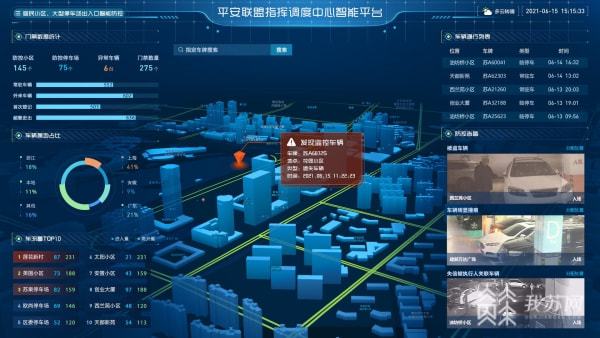高空抛物 “瞭望者”、AI电箱一大波黑科技为南京建邺社会治理赋能添“智”(图2)